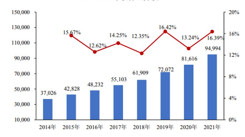 网络维护：五大关键注意事项，保障企业稳定运行