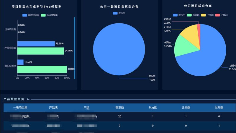 金融行业系统运维安全规范：构建稳定可靠的运维体系**