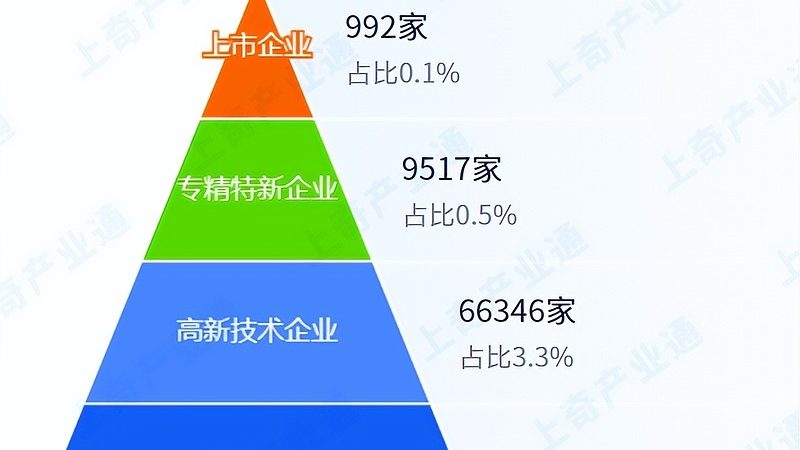 IT外包代理盈利模式揭秘：构建可持续的商业生态